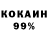 КЕТАМИН ketamine Oleg Bendatyy
